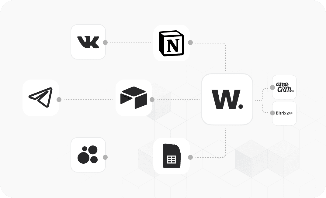 Benefit illustration