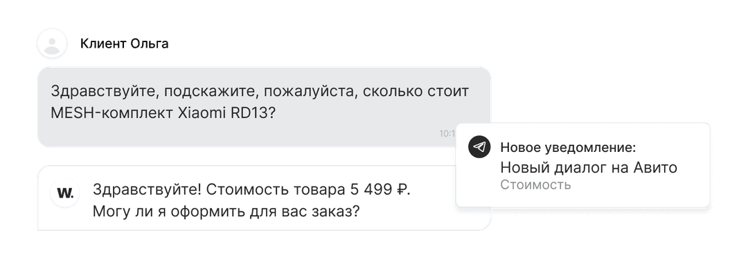 Иллюстрация функции ответа на заявки